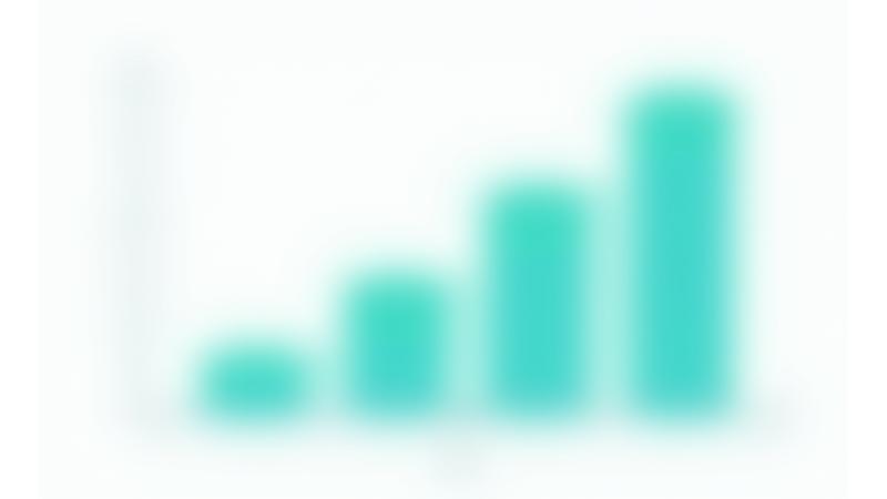 Ein vereinfachtes Balkendiagramm, das den Lernfortschritt und die Erfolgsraten im Zeitverlauf darstellt, hervorgehoben in den Farben der Lernstrom-Marke, um den positiven Einfluss zu zeigen.